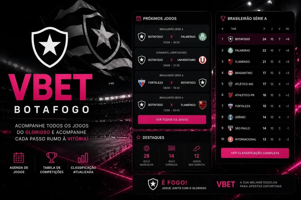 Botafogo VBET